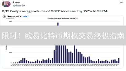 限时！欧易比特币期权交易终极指南：新手也能轻松上手