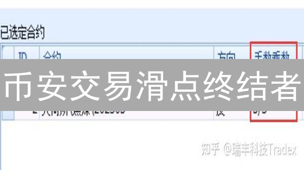 币安交易滑点终结者：5 招鲜 + 3 大秘籍，告别意外损失！