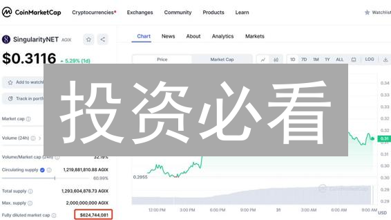 投资必看：火币百倍币筛选法则，99%的人都不知道！