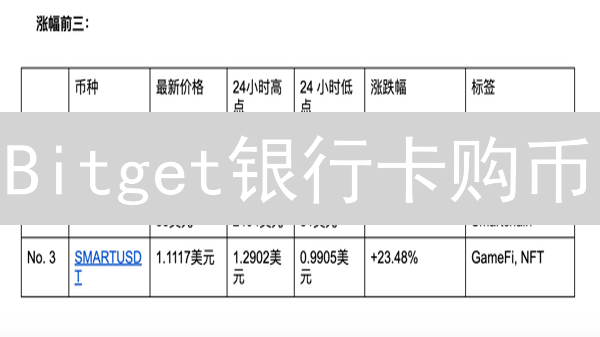 Bitget银行卡购币：新手快速入场加密货币的最后机会！