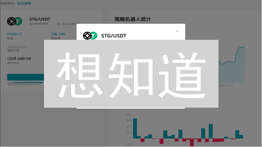 想知道？Bitget KYC 验证全攻略：速度、安全、隐私，一个都不能少！