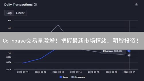 Coinbase交易量激增！把握最新市场情绪，明智投资！