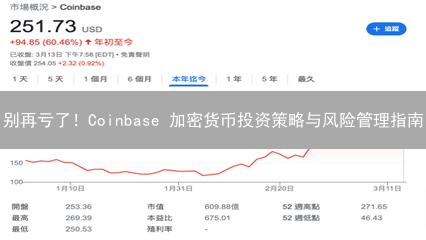别再亏了！Coinbase 加密货币投资策略与风险管理指南