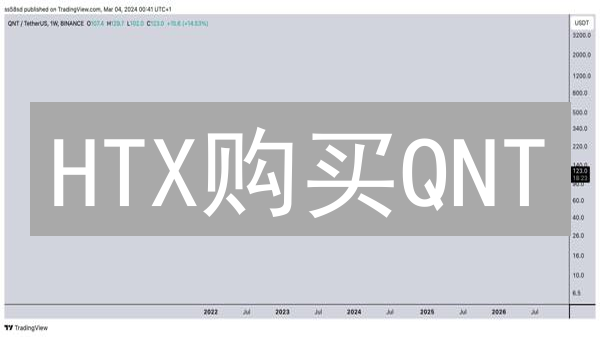 HTX购买QNT：5步搞定！新手避坑指南，数字货币投资必看