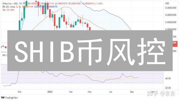 SHIB币风控：火币如何保障你的数字资产安全？