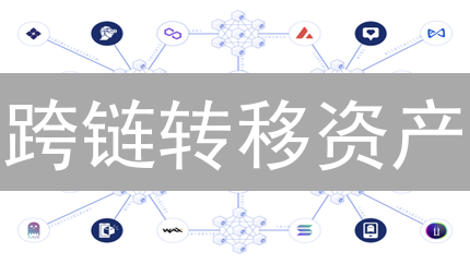 跨链转移资产？TeleportDAO如何助力DeFi应用？