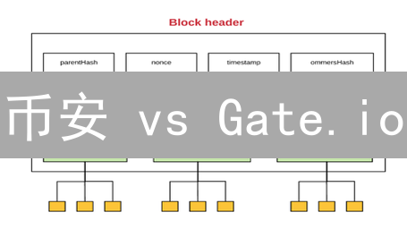 币安 vs Gate.io：选哪个交易所买以太坊？看完不纠结！