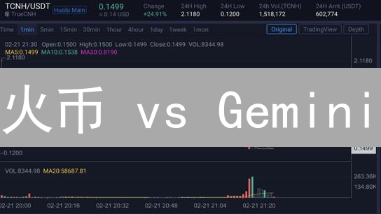 火币 vs Gemini：交易平台终极选择指南，不看后悔！